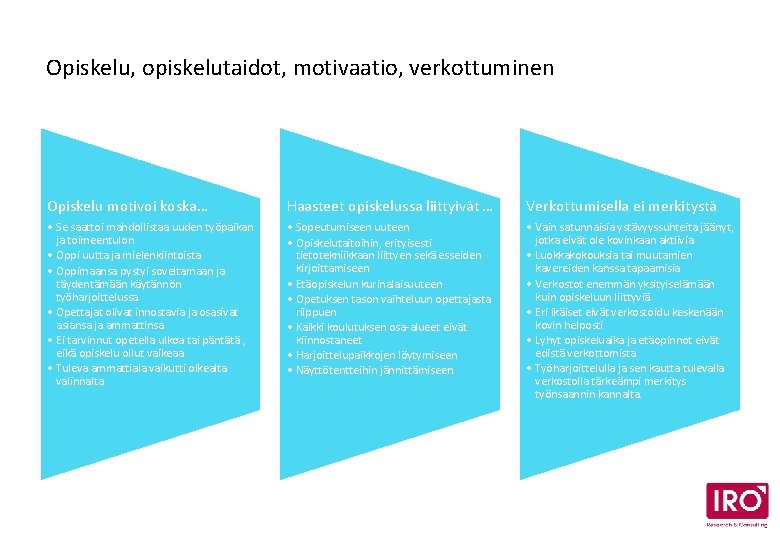 Opiskelu, opiskelutaidot, motivaatio, verkottuminen Opiskelu motivoi koska… Haasteet opiskelussa liittyivät … Verkottumisella ei merkitystä