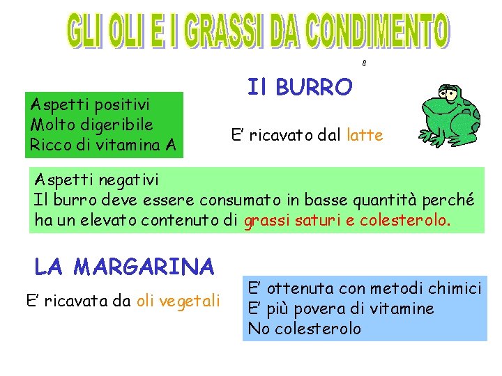 Aspetti positivi Molto digeribile Ricco di vitamina A Il BURRO E’ ricavato dal latte