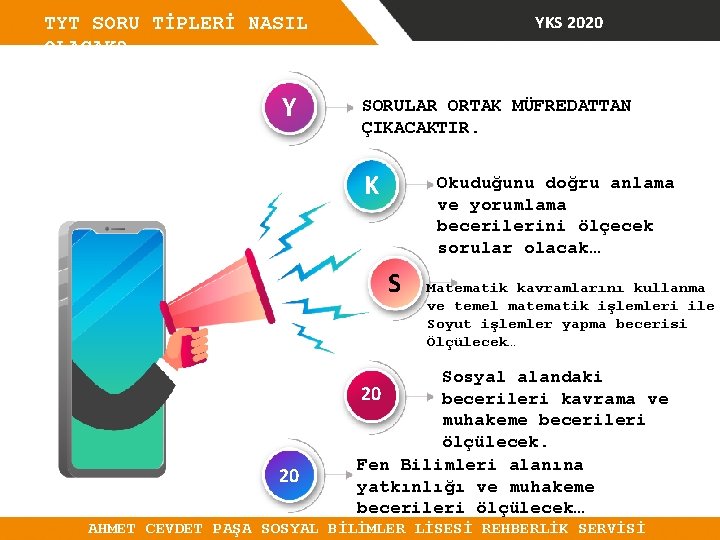 YKS 2020 TYT SORU TİPLERİ NASIL OLACAK? Y SORULAR ORTAK MÜFREDATTAN ÇIKACAKTIR. K Okuduğunu