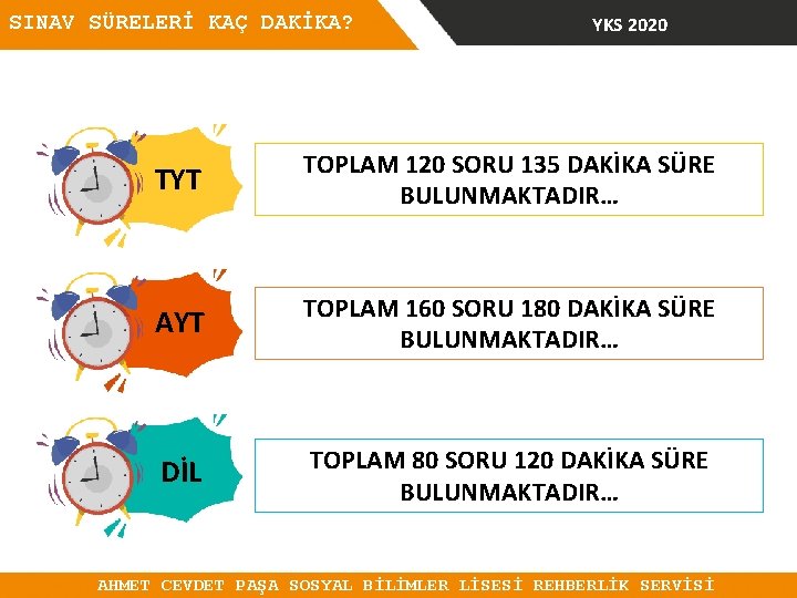 SINAV SÜRELERİ KAÇ DAKİKA? YKS 2020 EŞİT AĞIRLIK TYT TOPLAM 120 SORU 135 DAKİKA