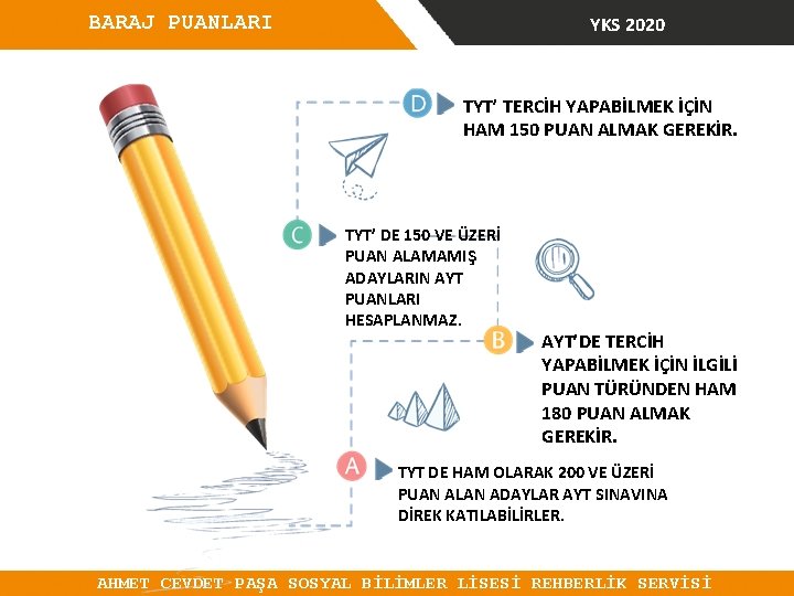 BARAJ PUANLARI YKS 2020 TYT’ TERCİH YAPABİLMEK İÇİN HAM 150 PUAN ALMAK GEREKİR. EŞİT