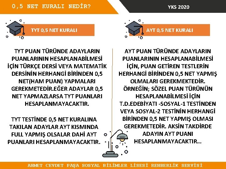 0, 5 NET KURALI NEDİR? TYT 0, 5 NET KURALI TYT PUAN TÜRÜNDE ADAYLARIN