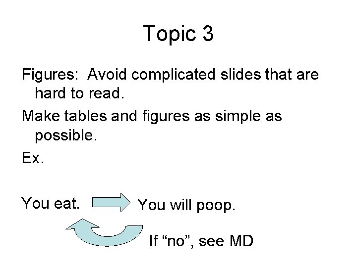Topic 3 Figures: Avoid complicated slides that are hard to read. Make tables and Topic 3 Figures: Avoid complicated slides that are hard to read. Make tables and