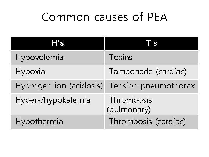 Common causes of PEA H’s T’s Hypovolemia Toxins Hypoxia Tamponade (cardiac) Hydrogen ion (acidosis)