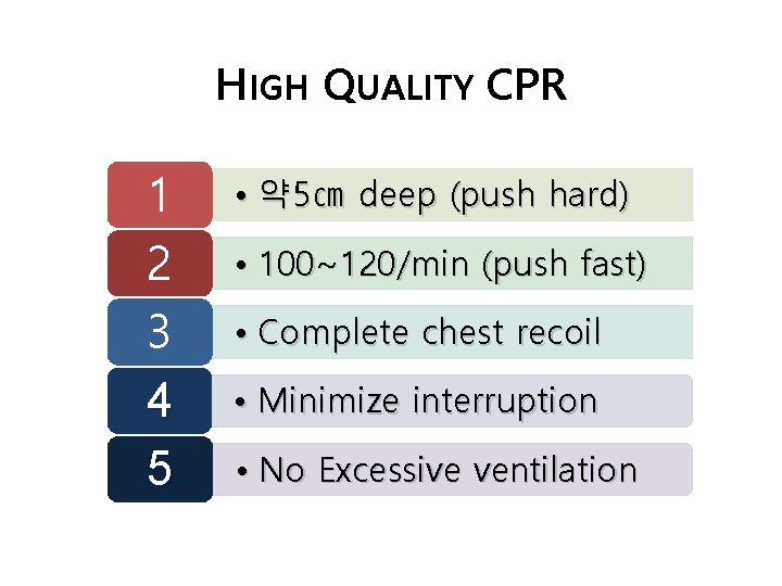 HIGH QUALITY CPR 1 2 3 4 5 • 약 5㎝ deep (push hard)