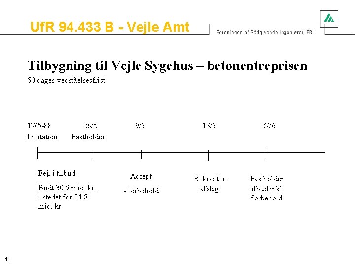 Uf. R 94. 433 B - Vejle Amt Tilbygning til Vejle Sygehus – betonentreprisen
