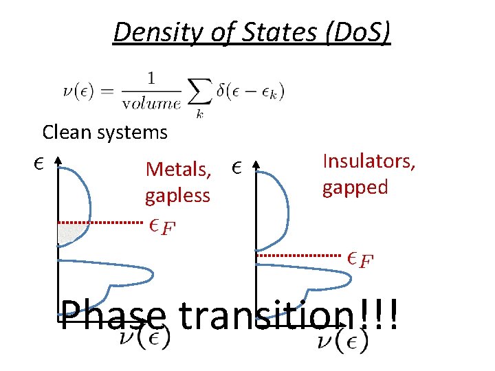 Density of States (Do. S) Clean systems Metals, gapless Insulators, gapped Phase transition!!! 