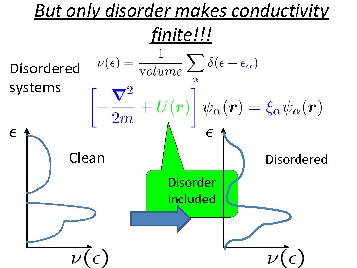 But only disorder makes conductivity finite!!! Disordered systems Clean Disordered Disorder included 