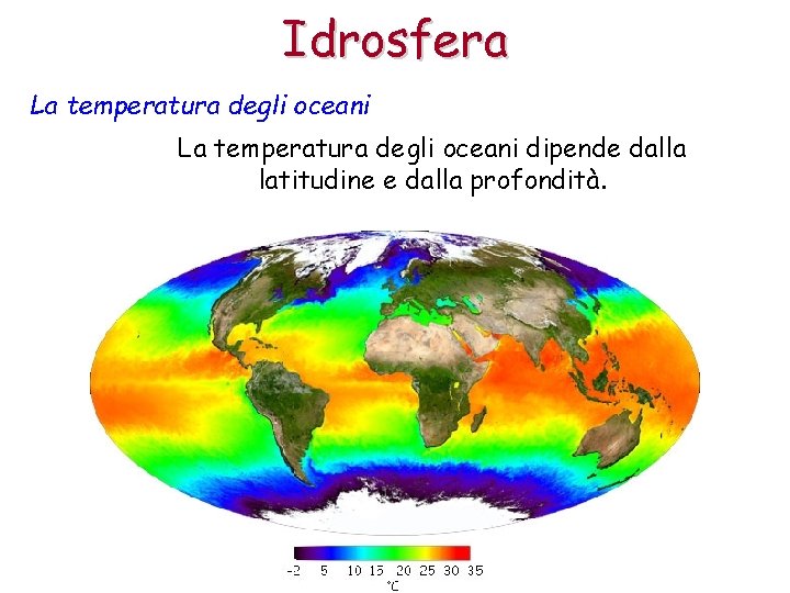 Idrosfera La temperatura degli oceani dipende dalla latitudine e dalla profondità. 