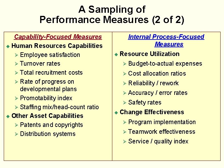 A Sampling of Performance Measures (2 of 2) Capability-Focused Measures u Human Resources Capabilities