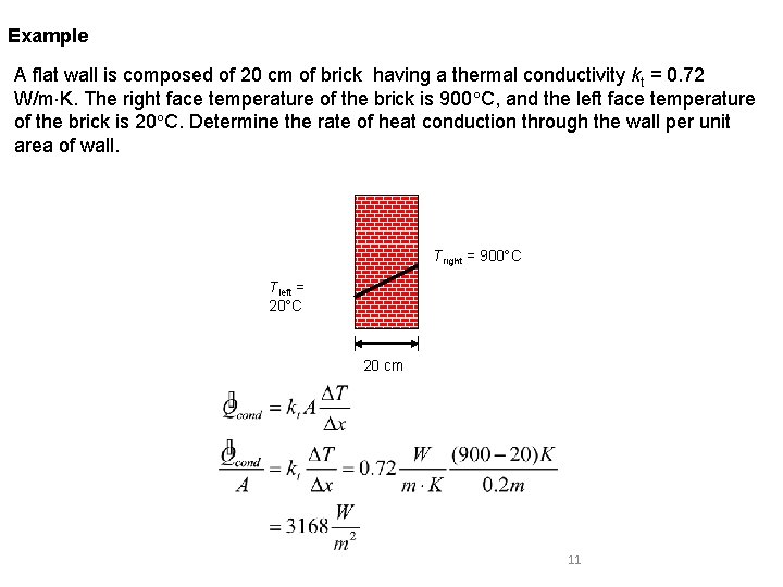 Example A flat wall is composed of 20 cm of brick having a thermal