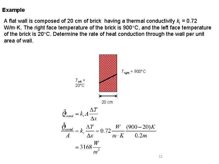 Example A flat wall is composed of 20 cm of brick having a thermal