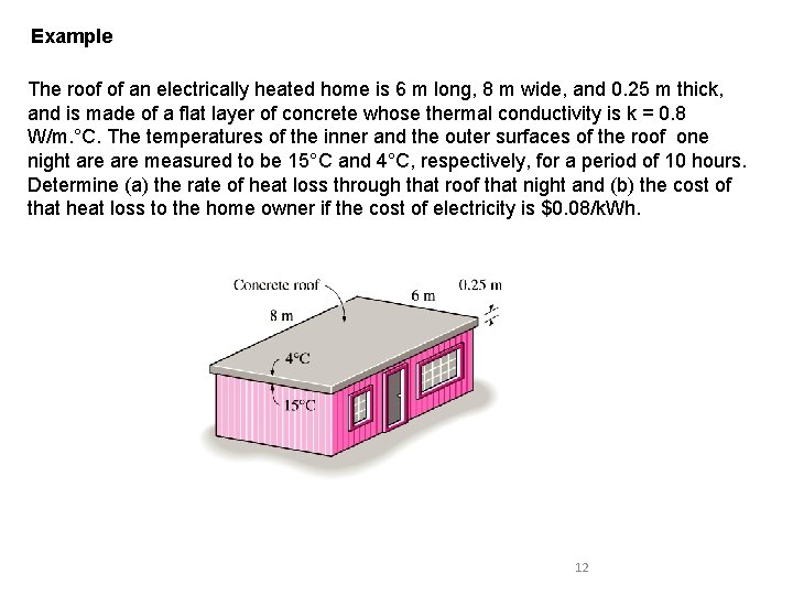 Example The roof of an electrically heated home is 6 m long, 8 m