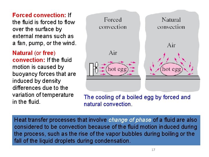 Forced convection: If the fluid is forced to flow over the surface by external