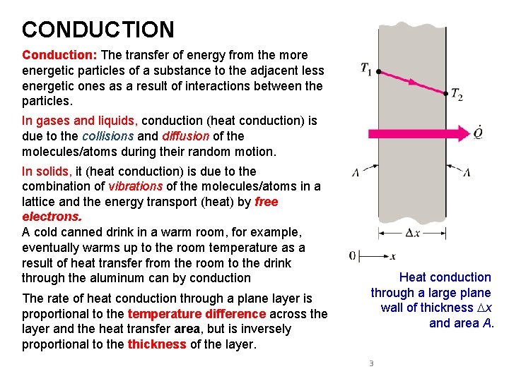 CONDUCTION Conduction: The transfer of energy from the more energetic particles of a substance