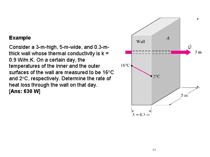 Example Consider a 3 -m-high, 5 -m-wide, and 0. 3 -mthick wall whose thermal