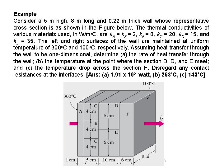 Example Consider a 5 m high, 8 m long and 0. 22 m thick