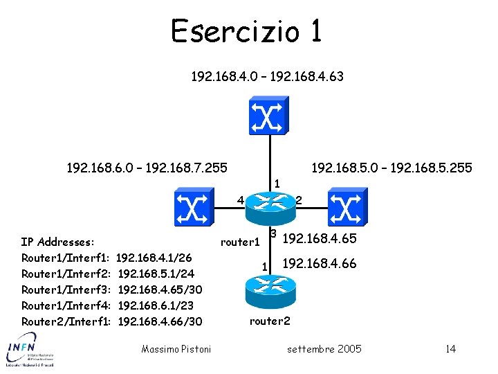 Esercizio 1 192. 168. 4. 0 – 192. 168. 4. 63 192. 168. 6.