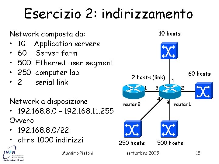 Esercizio 2: indirizzamento Network composta da: • 10 Application servers • 60 Server farm