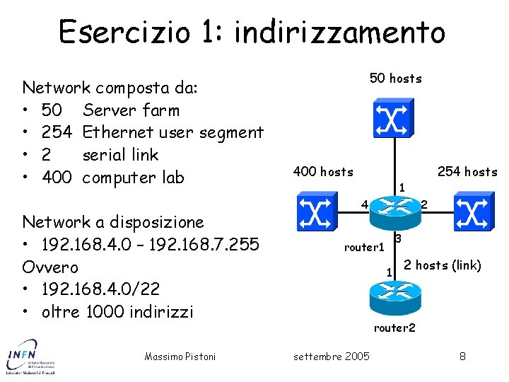 Esercizio 1: indirizzamento Network composta da: • 50 Server farm • 254 Ethernet user