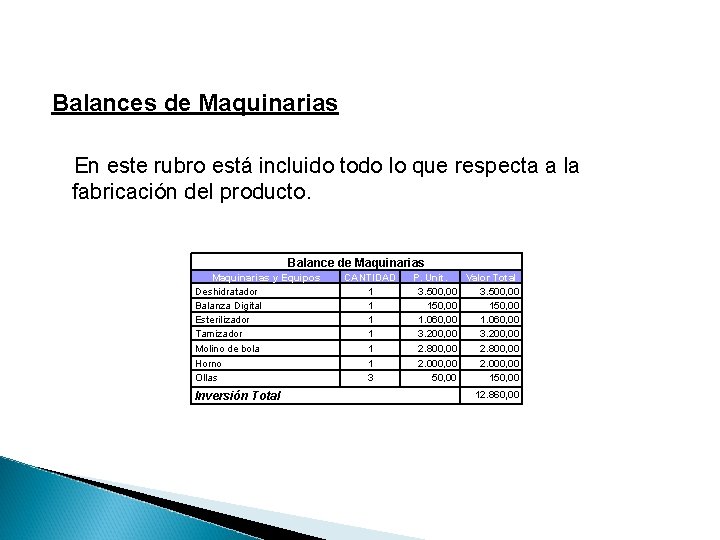 Balances de Maquinarias En este rubro está incluido todo lo que respecta a la