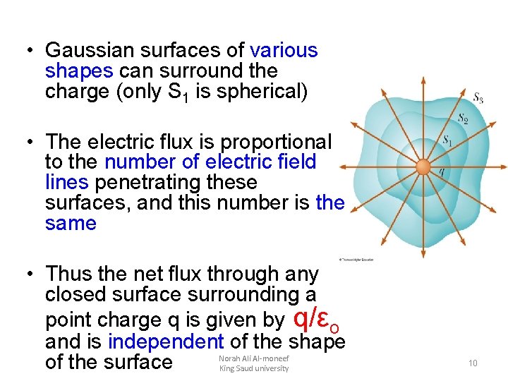 • Gaussian surfaces of various shapes can surround the charge (only S 1 • Gaussian surfaces of various shapes can surround the charge (only S 1
