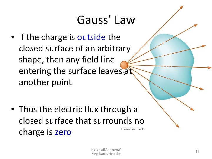 Gauss’ Law • If the charge is outside the closed surface of an arbitrary Gauss’ Law • If the charge is outside the closed surface of an arbitrary