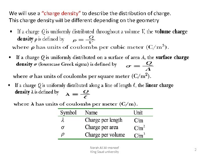 We will use a “charge density” to describe the distribution of charge. This charge