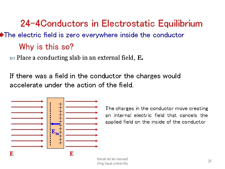 24 -4 Conductors in Electrostatic Equilibrium The electric field is zero everywhere inside the 24 -4 Conductors in Electrostatic Equilibrium The electric field is zero everywhere inside the