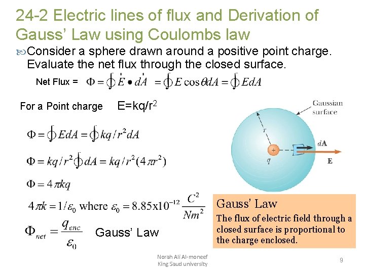 24 -2 Electric lines of flux and Derivation of Gauss’ Law using Coulombs law 24 -2 Electric lines of flux and Derivation of Gauss’ Law using Coulombs law