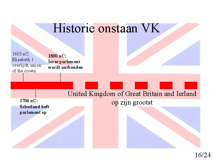 Historie onstaan VK 1603 n. C: Elizabeth 1 overlijdt, union of the crown 1800