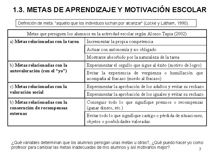 1. 3. METAS DE APRENDIZAJE Y MOTIVACIÓN ESCOLAR Definición de meta: “aquello que los