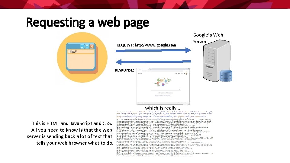 Requesting a web page REQUEST: http: //www. google. com RESPONSE: which is really… This
