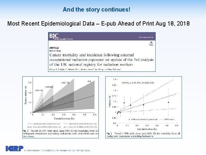 And the story continues! Most Recent Epidemiological Data – E-pub Ahead of Print Aug