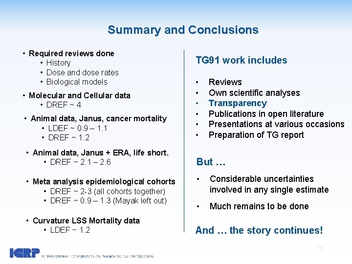 Summary and Conclusions • Required reviews done • History • Dose and dose rates
