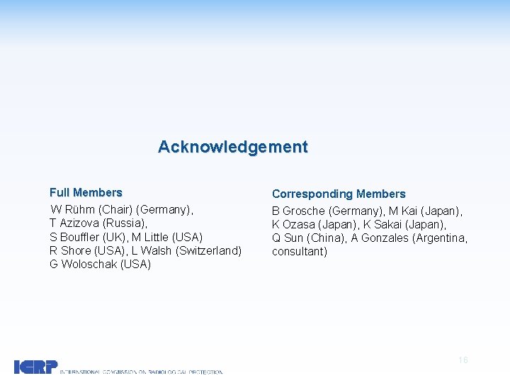 Acknowledgement Full Members W Rühm (Chair) (Germany), T Azizova (Russia), S Bouffler (UK), M