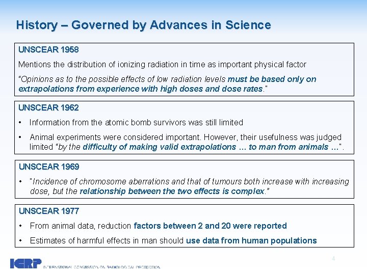 History – Governed by Advances in Science UNSCEAR 1958 Mentions the distribution of ionizing