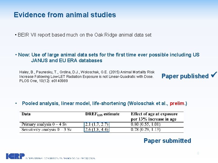 Evidence from animal studies • BEIR VII report based much on the Oak Ridge
