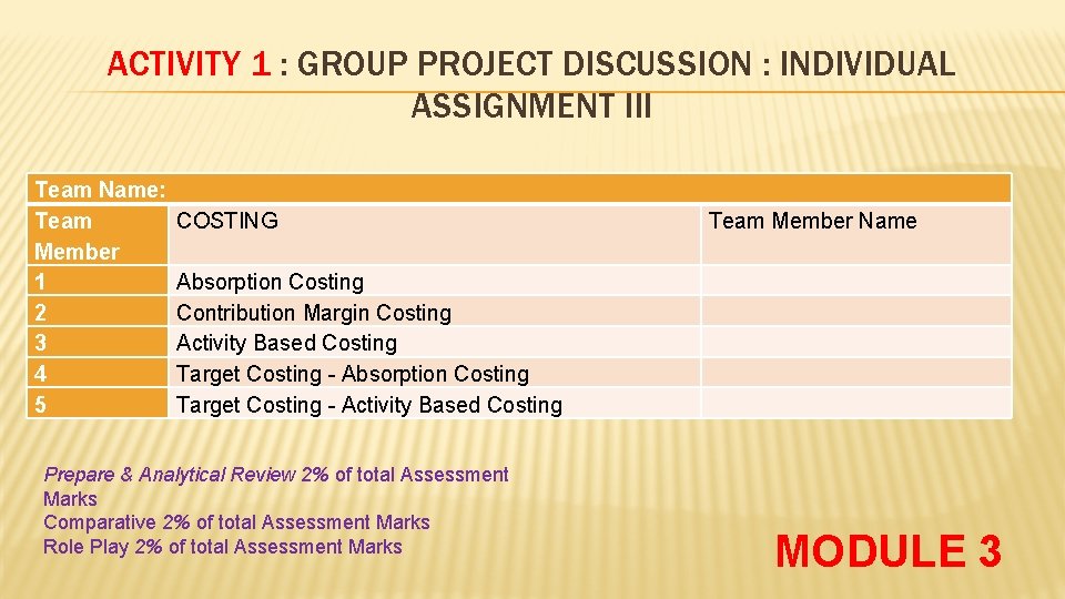 ACTIVITY 1 : GROUP PROJECT DISCUSSION : INDIVIDUAL ASSIGNMENT III Team Name: Team Member