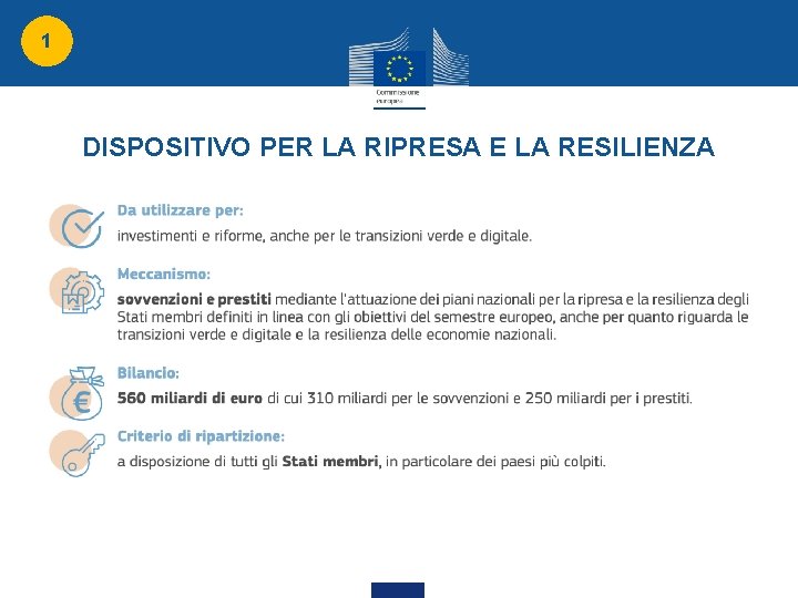 1 DISPOSITIVO PER LA RIPRESA E LA RESILIENZA 1 DISPOSITIVO PER LA RIPRESA E LA RESILIENZA