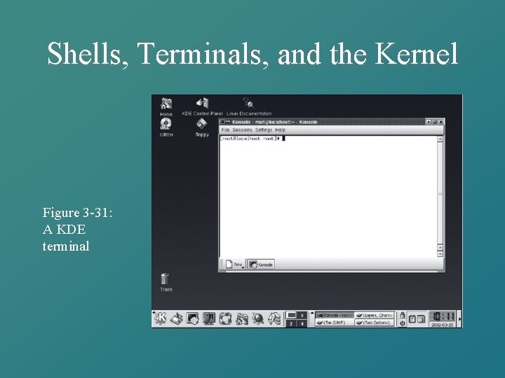 Shells, Terminals, and the Kernel Figure 3 -31: A KDE terminal 