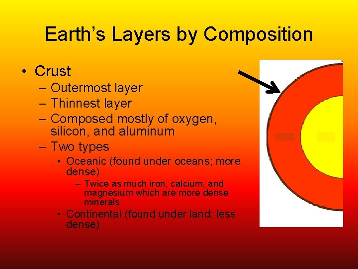 Earth’s Layers by Composition • Crust – Outermost layer – Thinnest layer – Composed