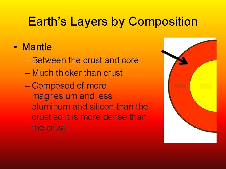 Earth’s Layers by Composition • Mantle – Between the crust and core – Much