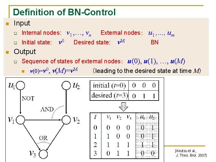 Attractor Detection And Control Of Boolean Networks Tatsuya