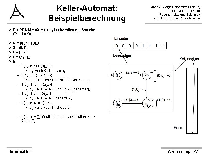 Keller-Automat: Beispielberechnung Albert-Ludwigs-Universität Freiburg Institut für Informatik Rechnernetze und Telematik Prof. Dr. Christian Schindelhauer