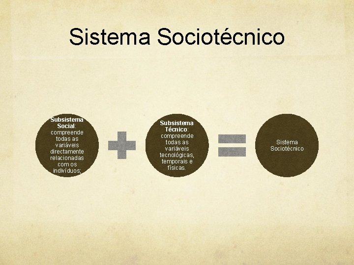 Sistema Sociotécnico Subsistema Social: compreende todas as variáveis directamente relacionadas com os indivíduos; Subsistema