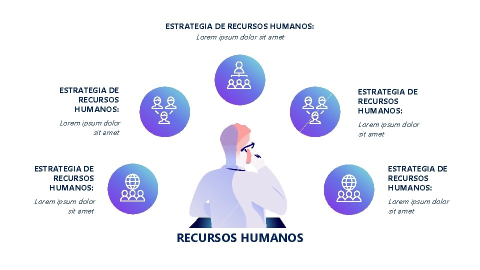 ESTRATEGIA DE RECURSOS HUMANOS: Lorem ipsum dolor sit amet ESTRATEGIA DE RECURSOS HUMANOS: Lorem