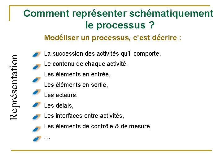 Comment représenter schématiquement le processus ? Représentation Modéliser un processus, c’est décrire : La