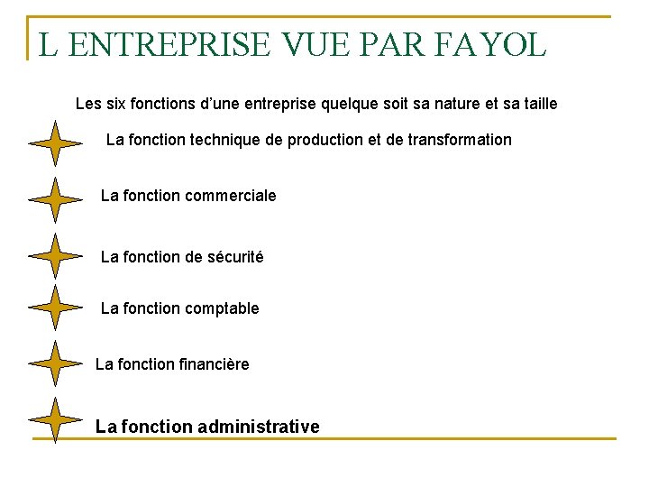 L ENTREPRISE VUE PAR FAYOL Les six fonctions d’une entreprise quelque soit sa nature