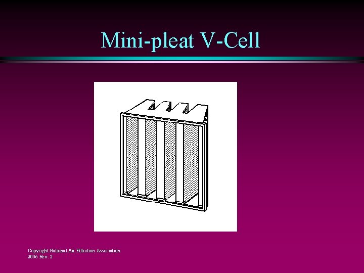 Mini-pleat V-Cell Copyright National Air Filtration Association 2006 Rev. 2 